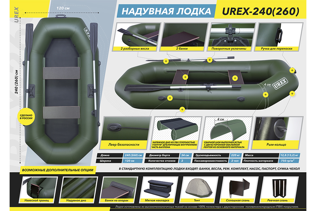 Юрекс 260 Юрекс 260